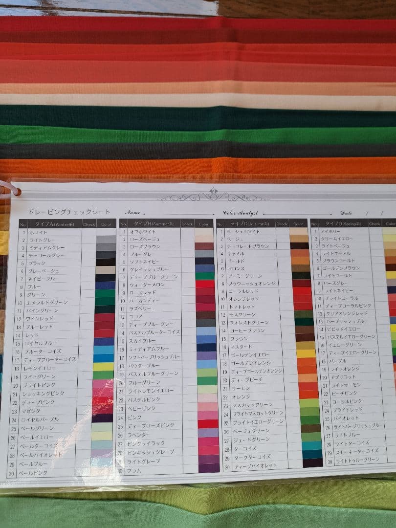 パーソナルカラードレープ152枚+ケープ2枚