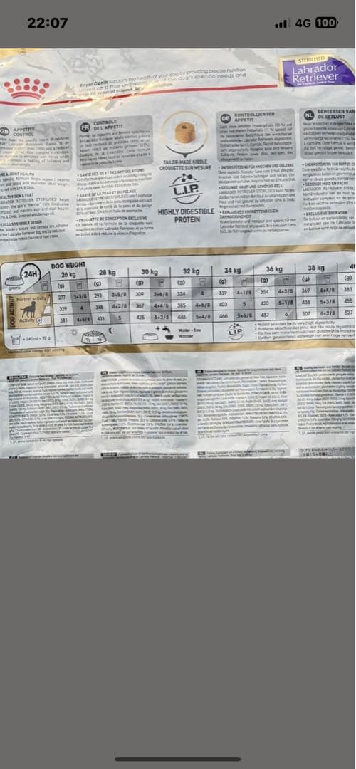  CANIN Labrador Retriever ドライフード