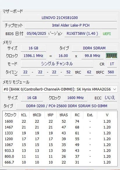 Windowsノート本体 A002 Lenovo ThinkPad Win11 office2021