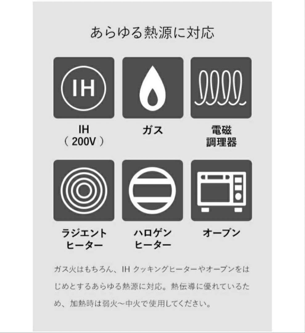 めあり　新品★グリーンパンエッグパンとイッタラ23㎝プレート2枚おまとめ