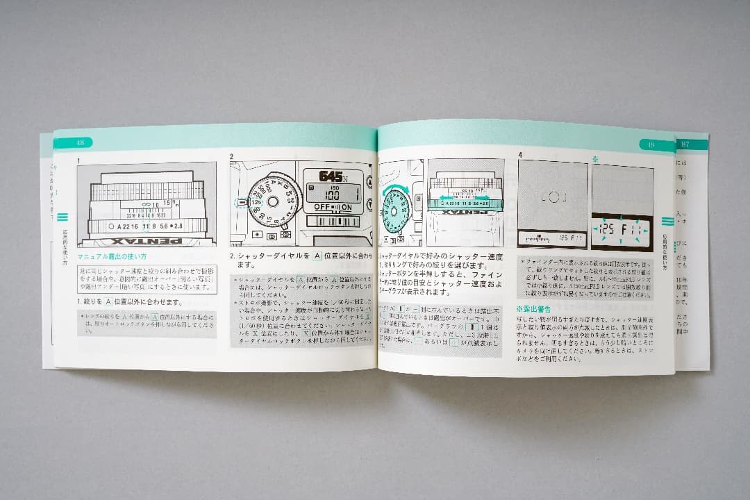 ペンタックス645N　取扱説明書　（中古品）　超貴重品　1999年