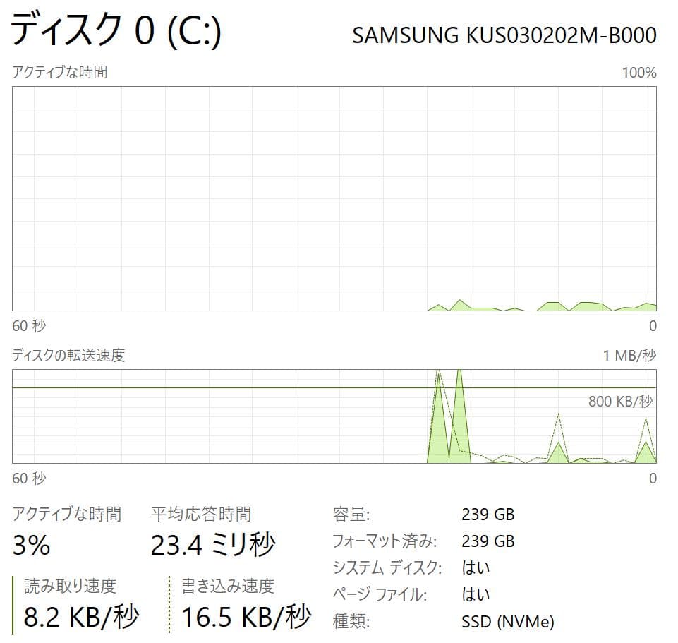 Surface Pro 5 (LTE)- Office搭載 8GB/256GB