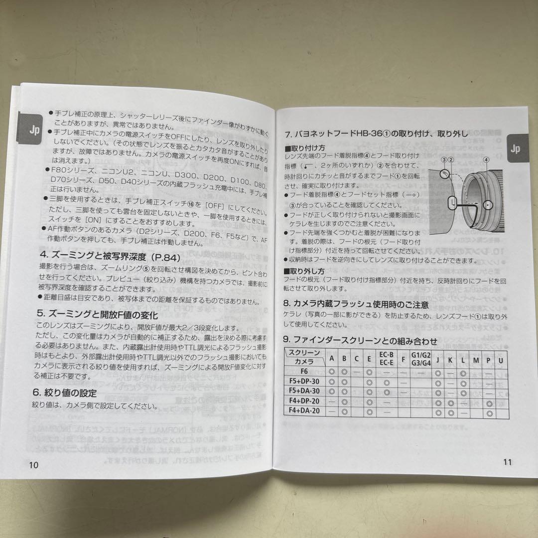 レンズ(ズーム) Nikon AF-S VR Zoom-Nikkor 70-300mm