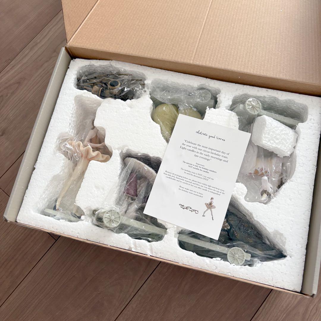 コンゲススロイド　バースデートレイン