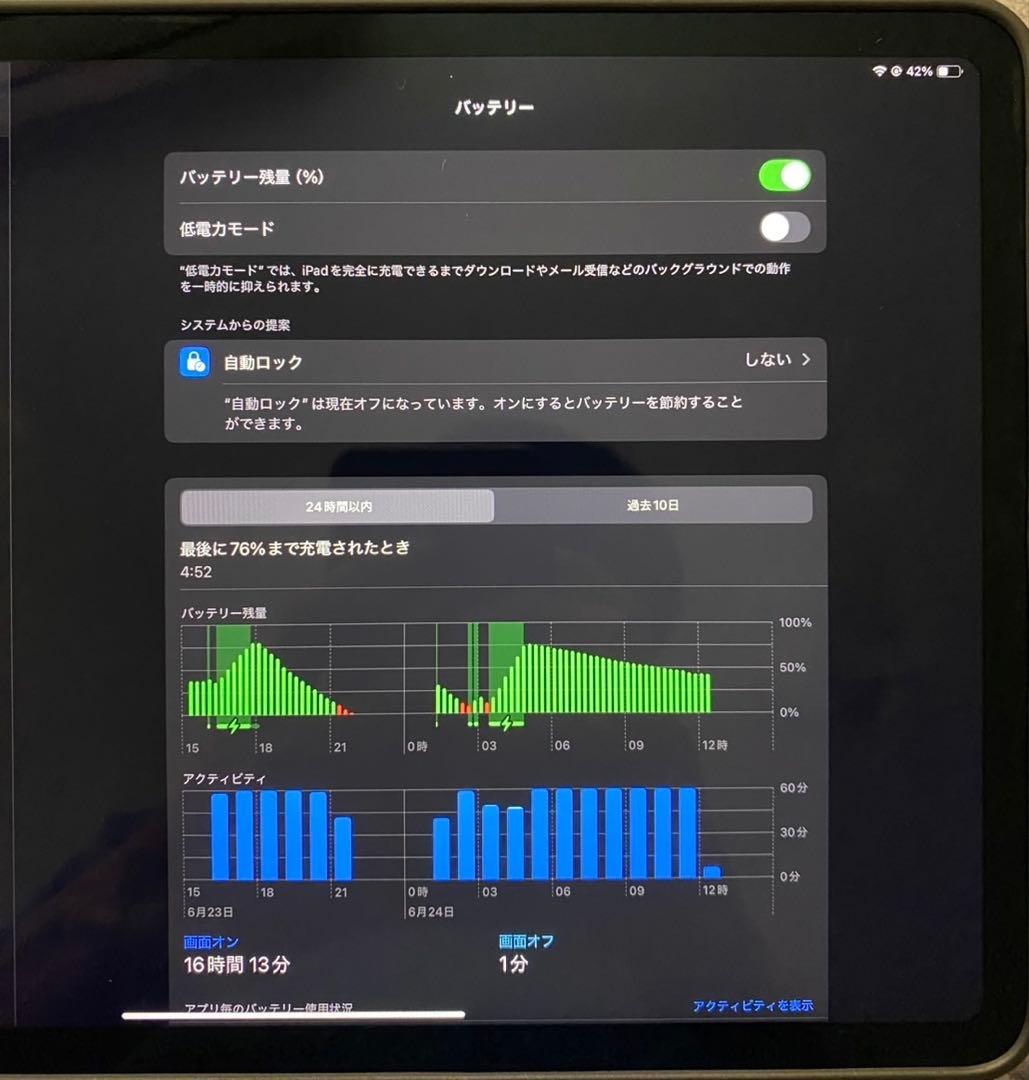 iPad Pro (第3世代) 128GB ホワイト 【本体のみ】