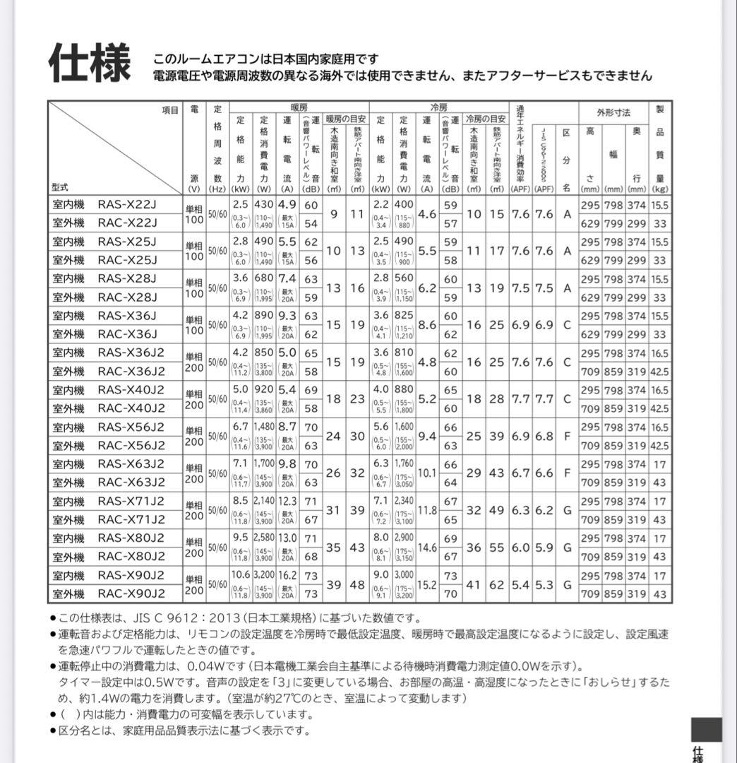 エアコン【HITACHI 白くまくん RAS-X40J2】2020年製