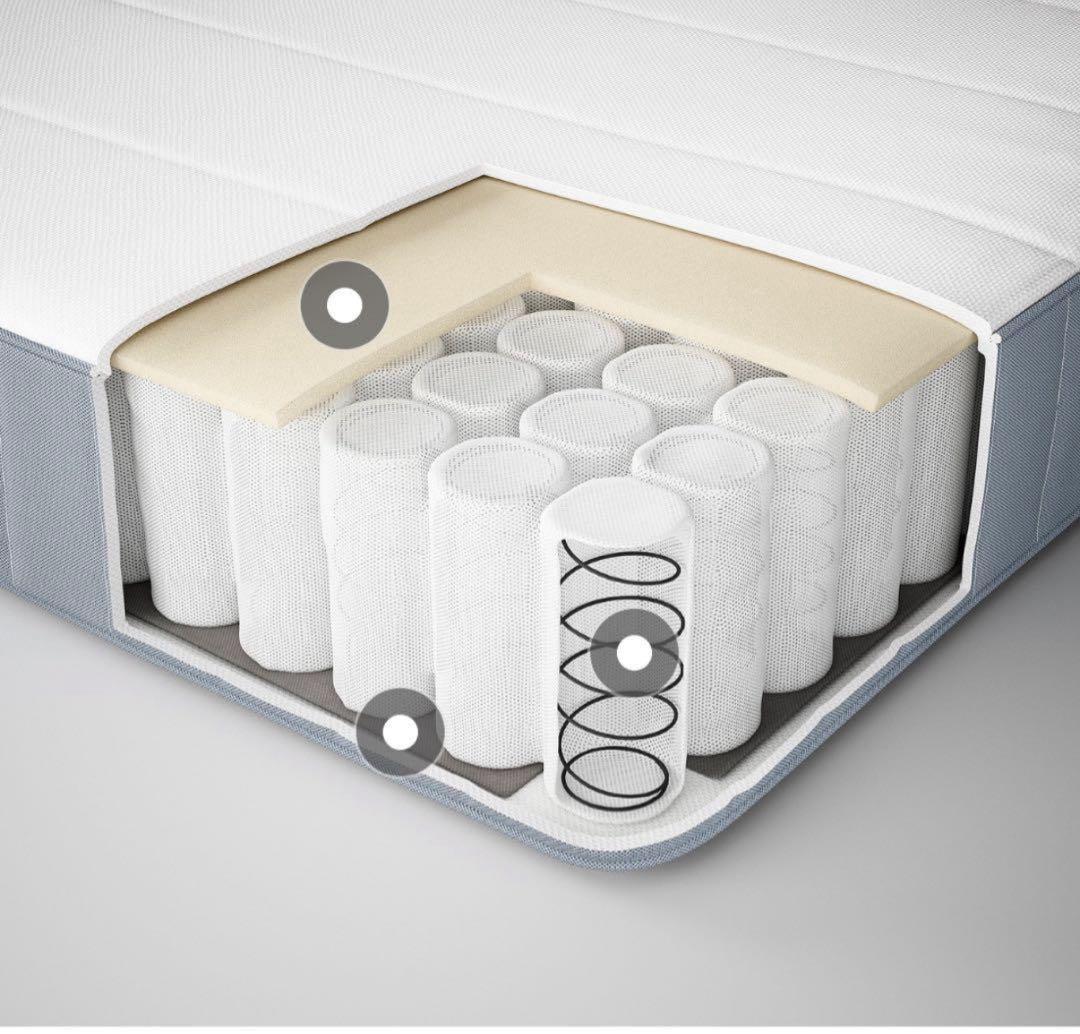 【かっくん】☆IKEA【マットレス1枚付き】ヘムネス デイベッドフレーム