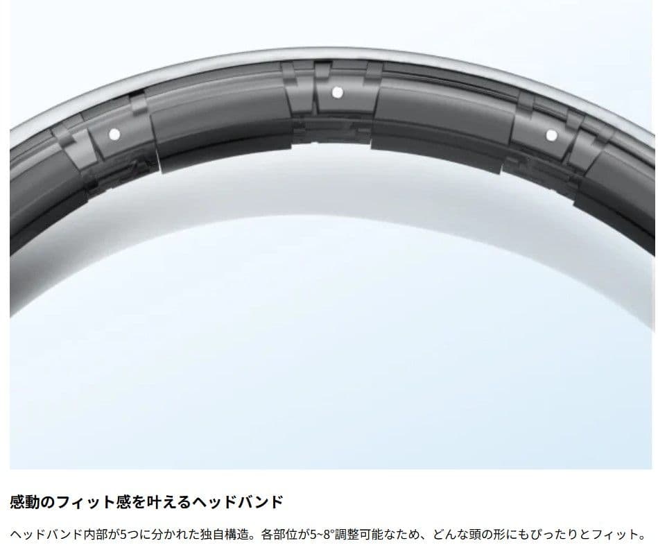 新発売！ Anker soundcore Space One Pro A3062