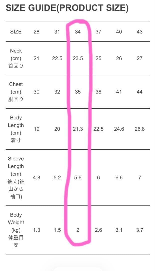 PP closet PPクローゼット　ノエルクラシックドレス　34 犬服　ドレス