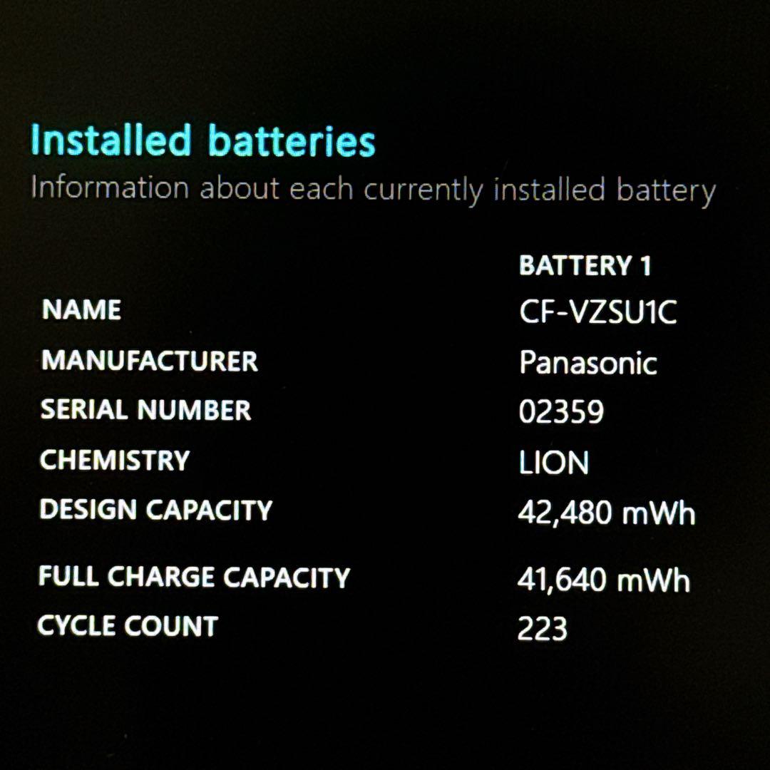 レッツノート CF-SV1✨11世代i5＆SSD256GB/メモリ16GB