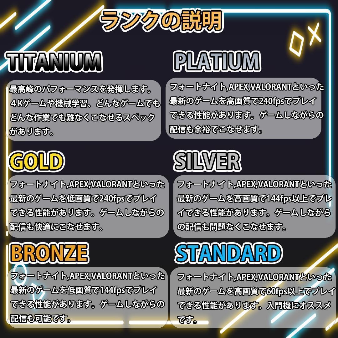 【TITANIUM】黒い光る✨ゲーミングPC✨フルセット✨RTX3080・