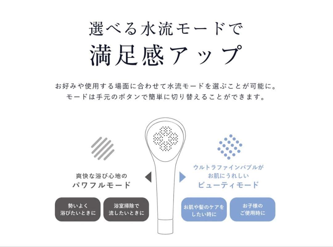 【新品未開封品】　ボリーナ アヴァンテTK-7200