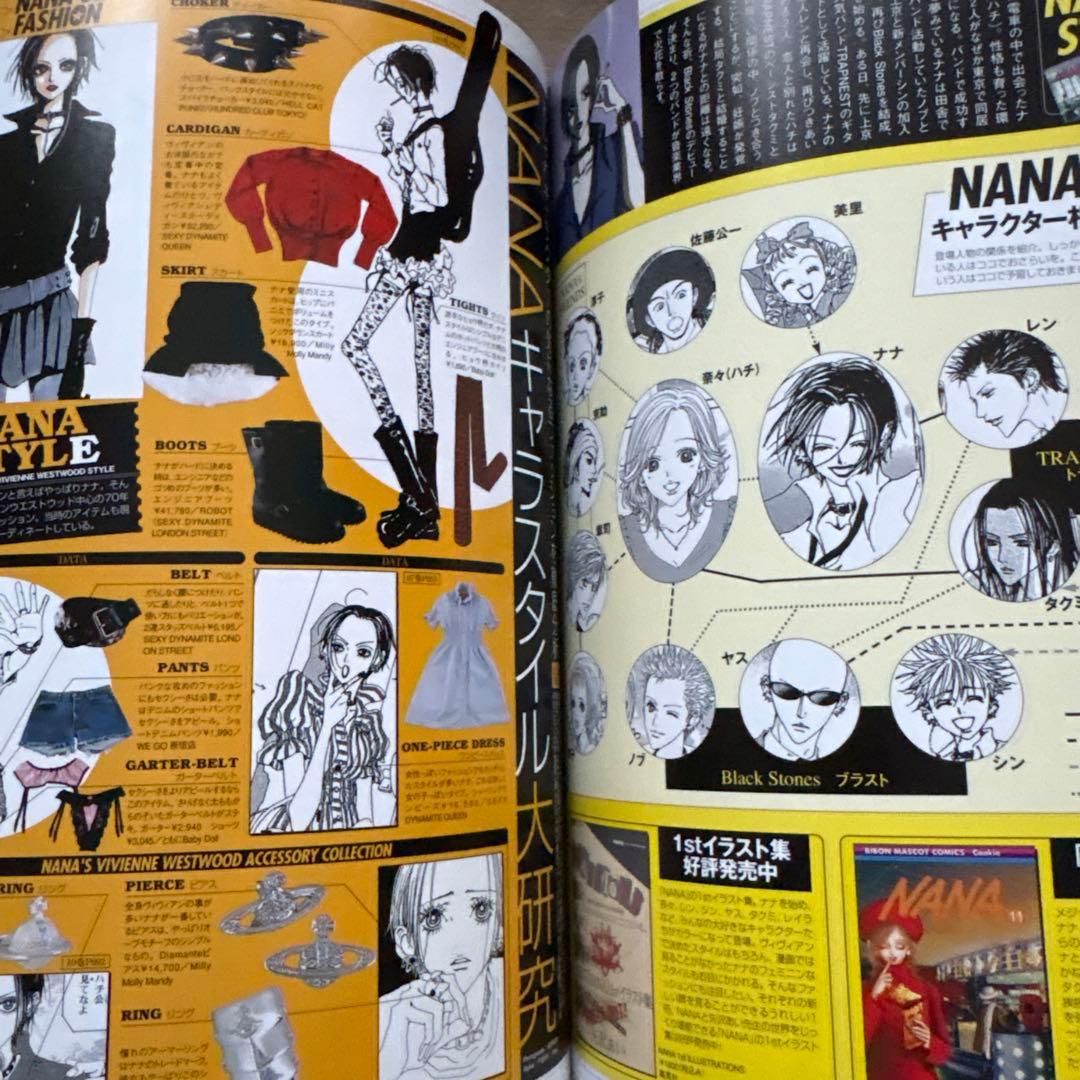 2冊セット　Rococo : ゴスロリ&パンクスタイル v.1 vol.2