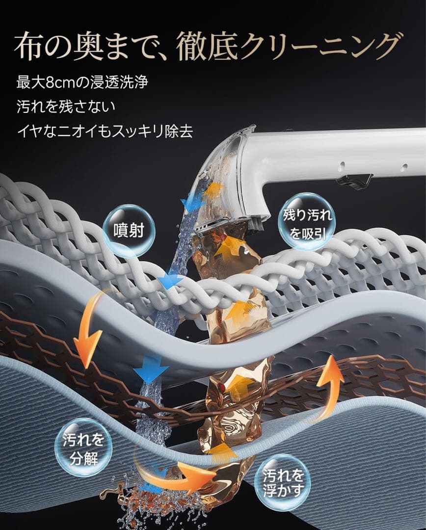 リンサークリーナー カーペットクリーナー超強力吸引