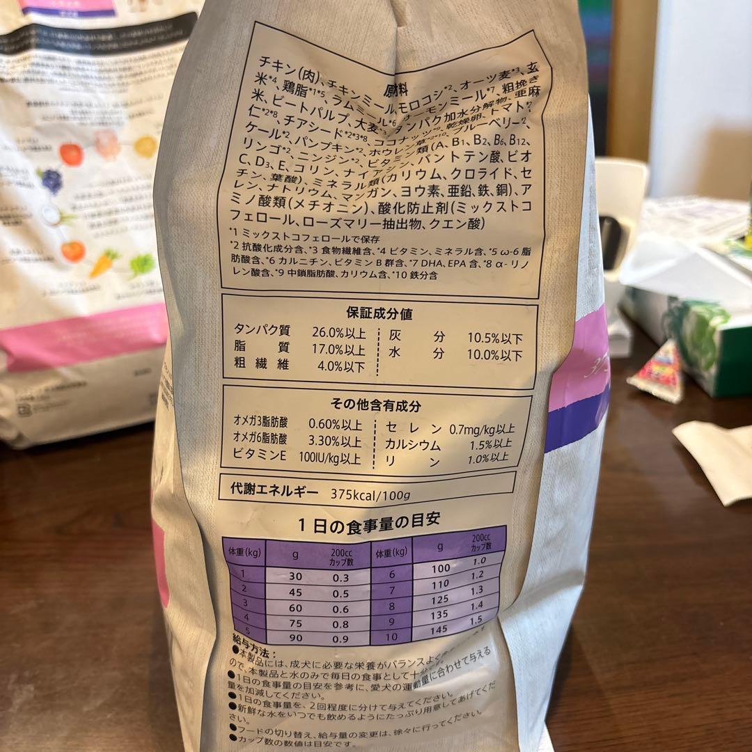 Supremo シュプレモ　小型犬用　成犬用　ドライフード3kg×3袋（9kg）