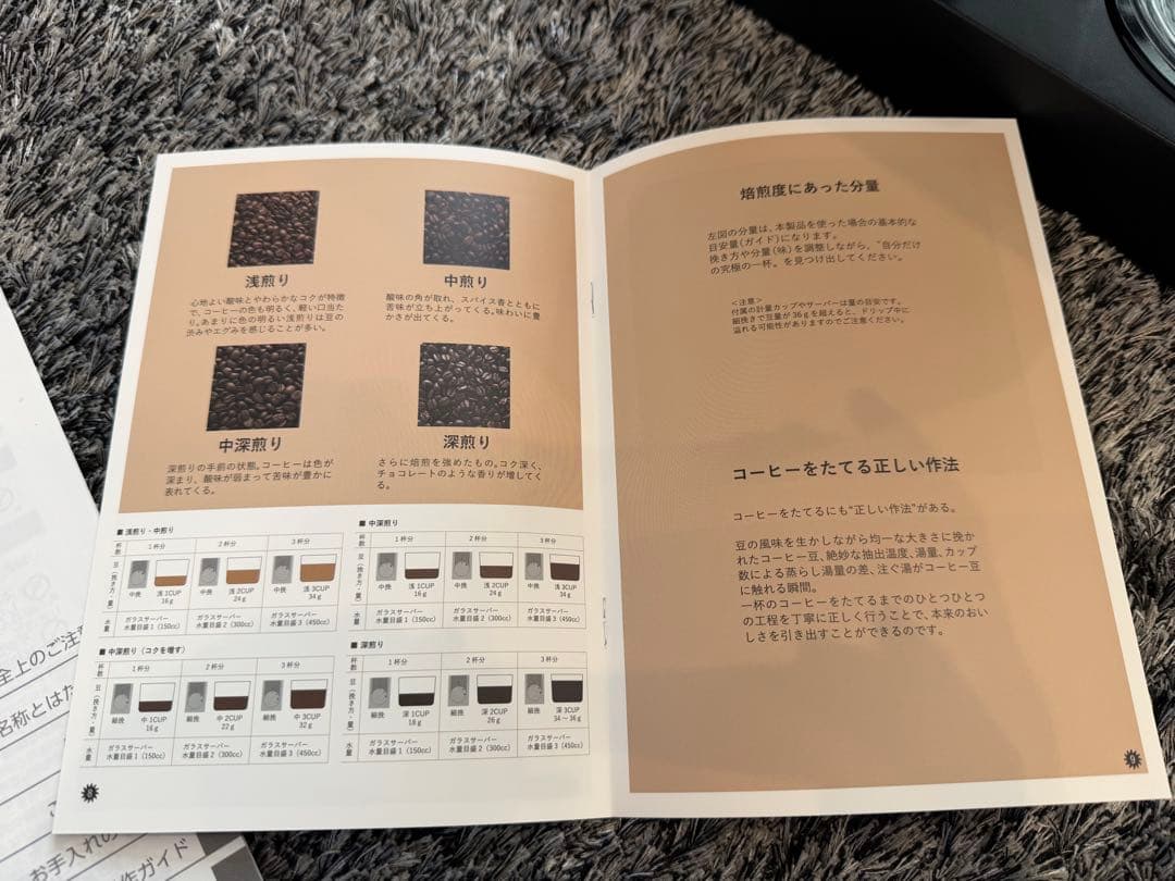 TWINBARD CMD457D ツインバード 全自動 コーヒーメーカー