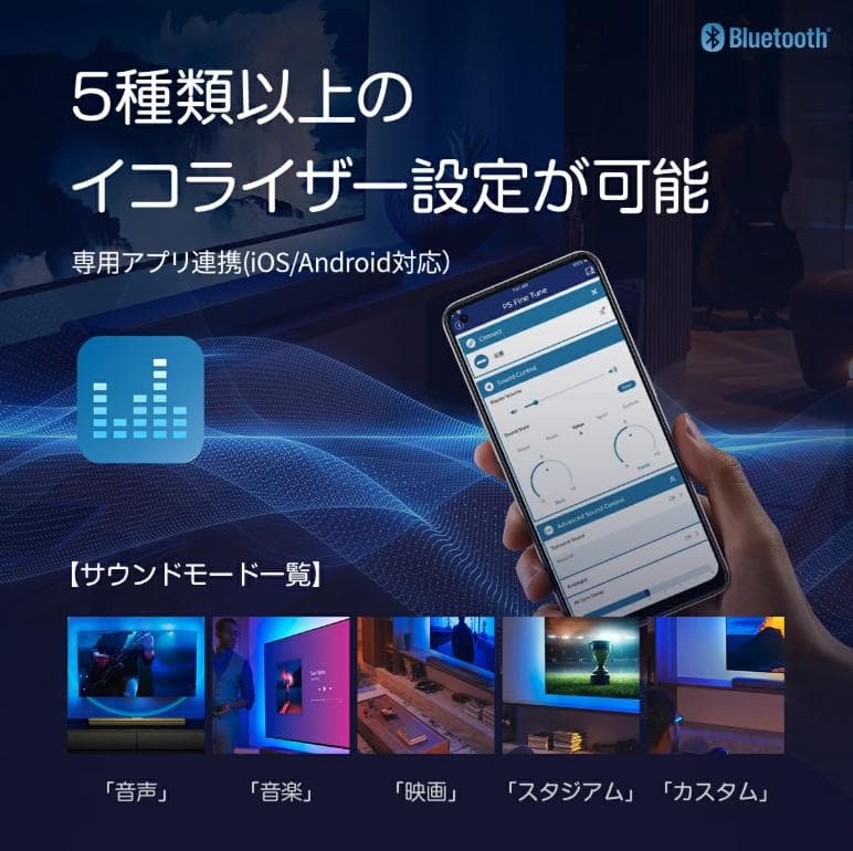 【期間限定セール開催中！】PHILIPSサウンドバー FB1 7.2.1ch