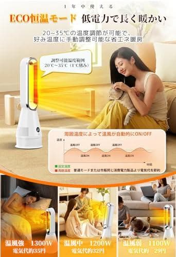 【2025年新型冷暖兼用・上下左右角度調節】セラミックヒーター 電気ファンヒー*