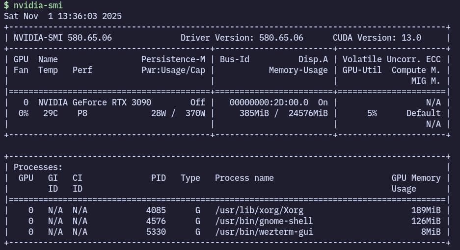 グラフィックボード・グラボ・ビデオカード Gainward GeForce RTX 3090