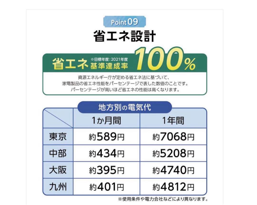 2500　一人暮らしや寝室・オフィスにぴったりな小型2ドア冷蔵庫color３色
