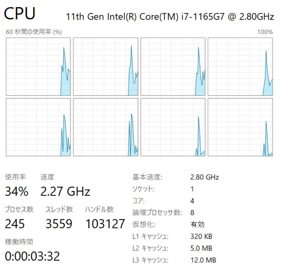 Let’s note CF-FV1/i7-1165G7/16GB/1TB