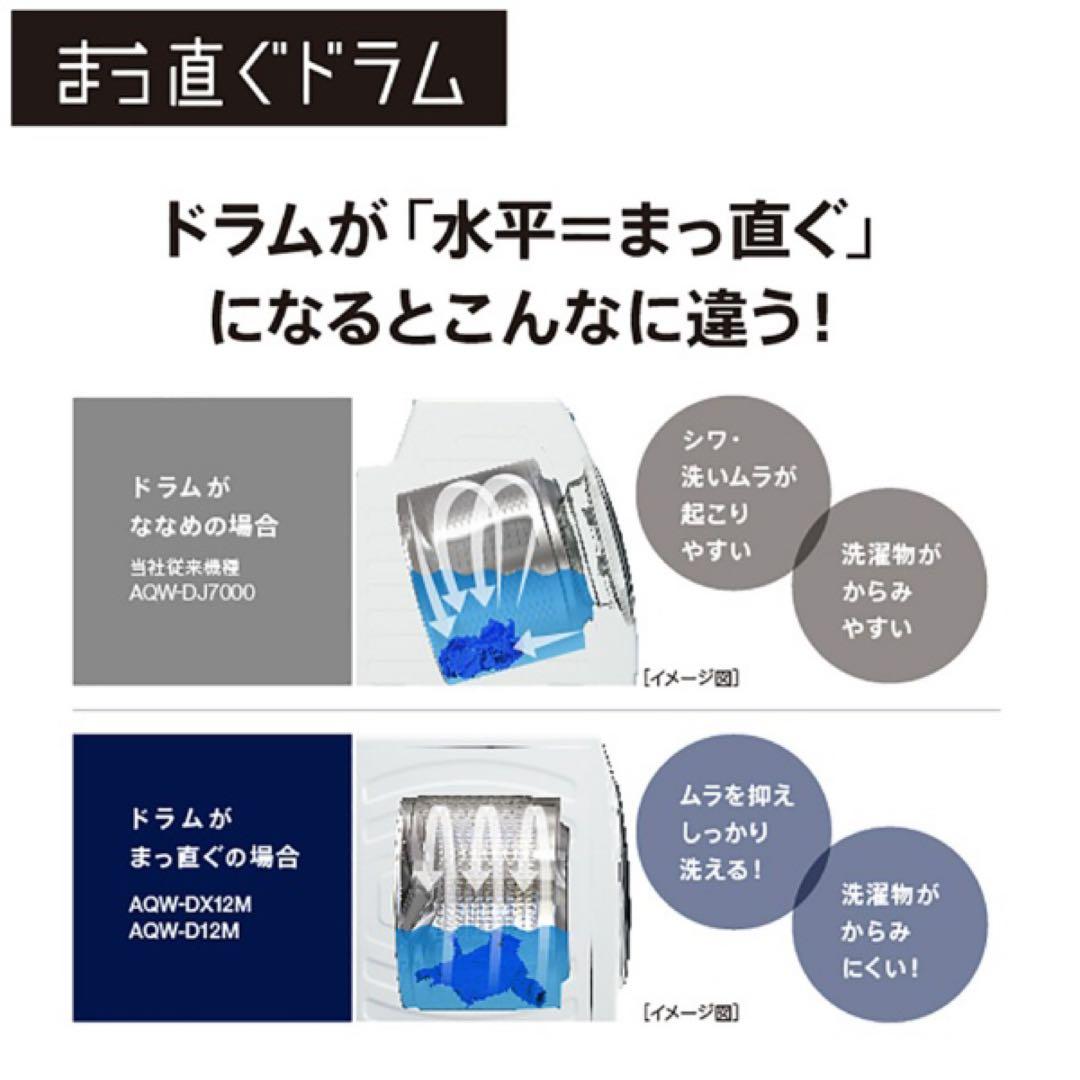 【24時間限定SALE】【送料込み】AQUA ドラム式洗濯乾燥機 12kg
