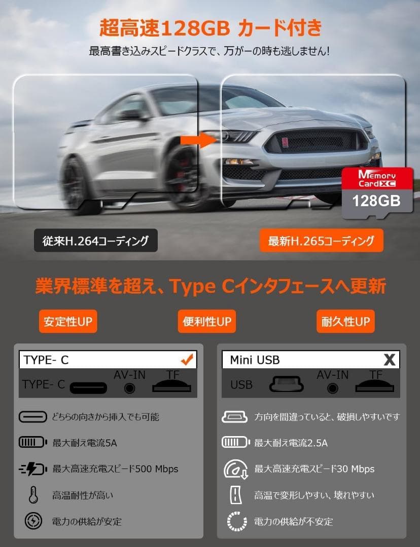 ドライブレコーダー ミラー型 ズーム機能 4K+ 2.5K ドラレコ 前後