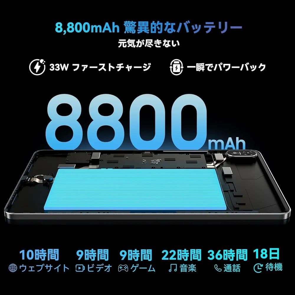 Blackview Tab 18 12インチ デュアルSIM対応