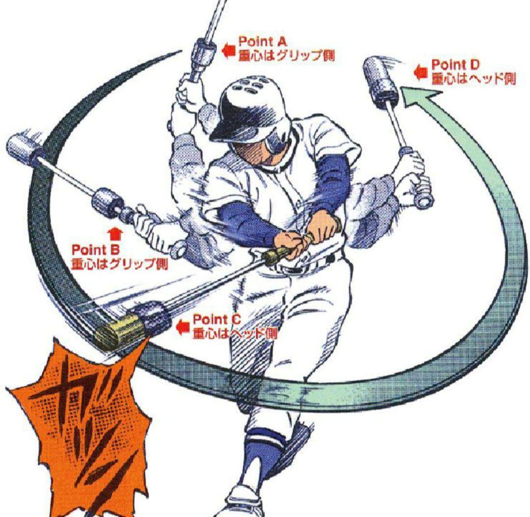 02ウチダパワースラッガー トレーニングバット 打撃練習 軟式バット 硬式バット
