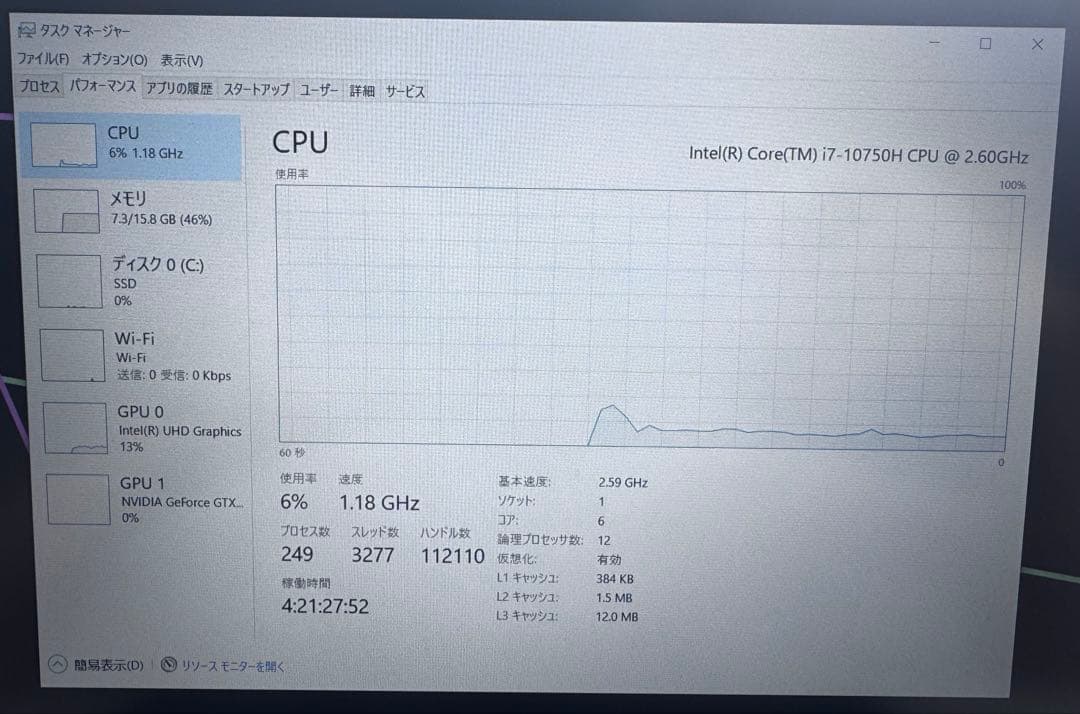 MSI ゲーミングノート / core i7-10750H GTX1650Ti