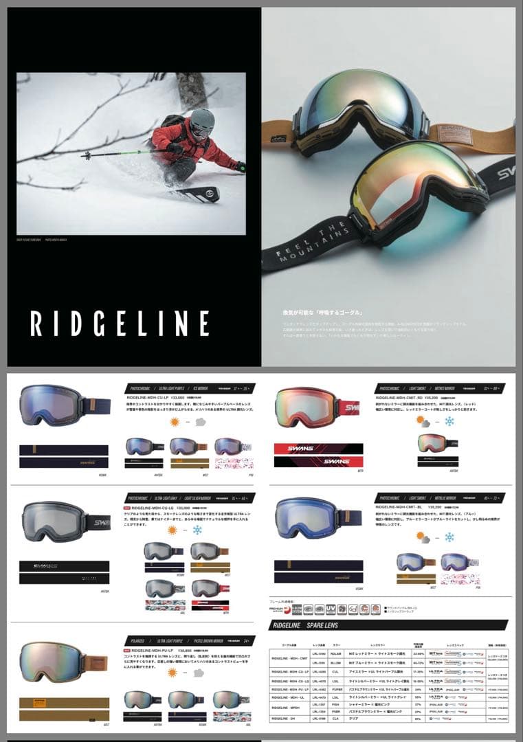 スワンズスノーゴーグル　リッジライン 調光レンズ+スペアレンズ(クリア)ケース付
