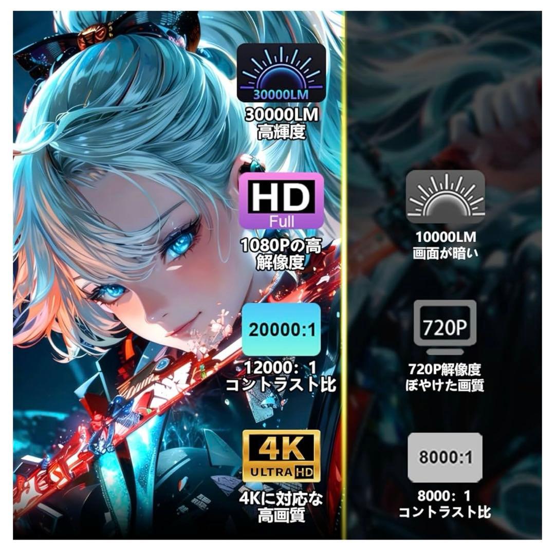 2026年最新 バッテリー内蔵 プロジェクター 小型 Android 天井投影可