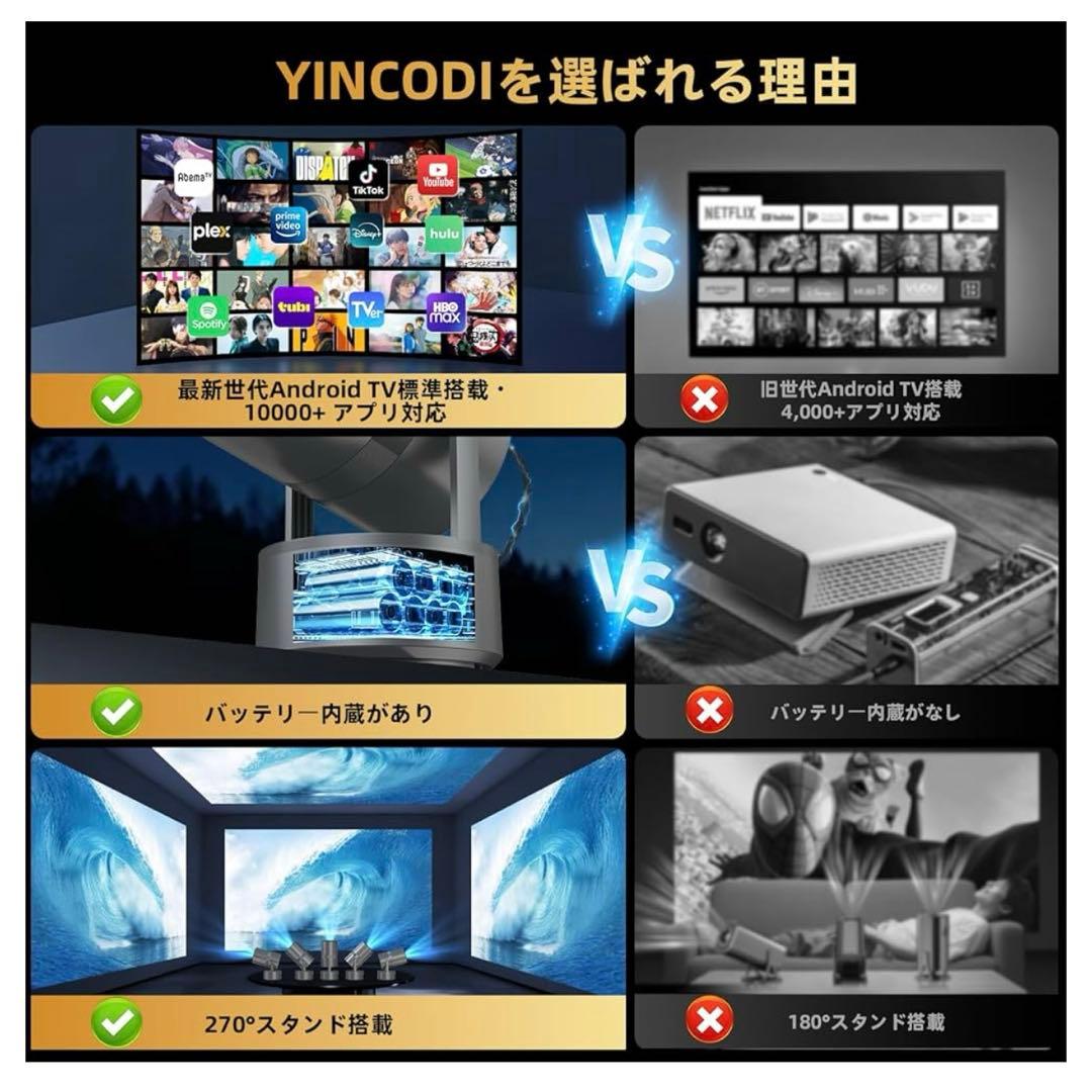 2026年最新 バッテリー内蔵 プロジェクター 小型 Android 天井投影可