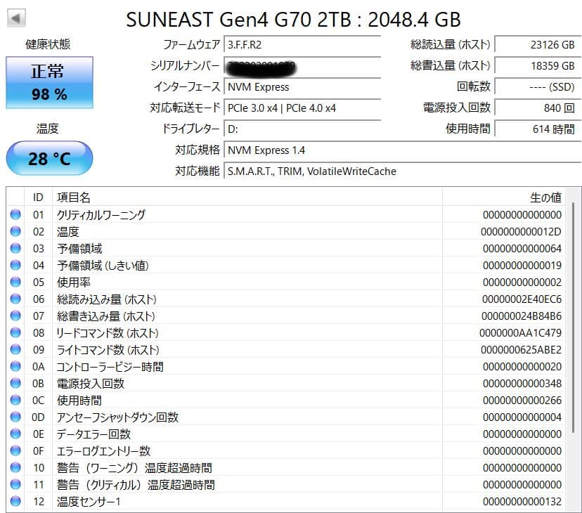 内蔵型SSD SUNEAEST Gen4 G70 2TB NVMe SSD