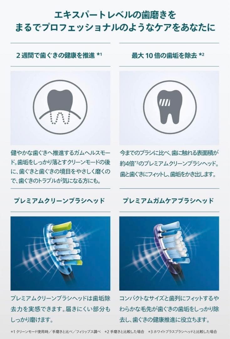 新品PHILIPS Sonicare ExpertClean HX9692/12