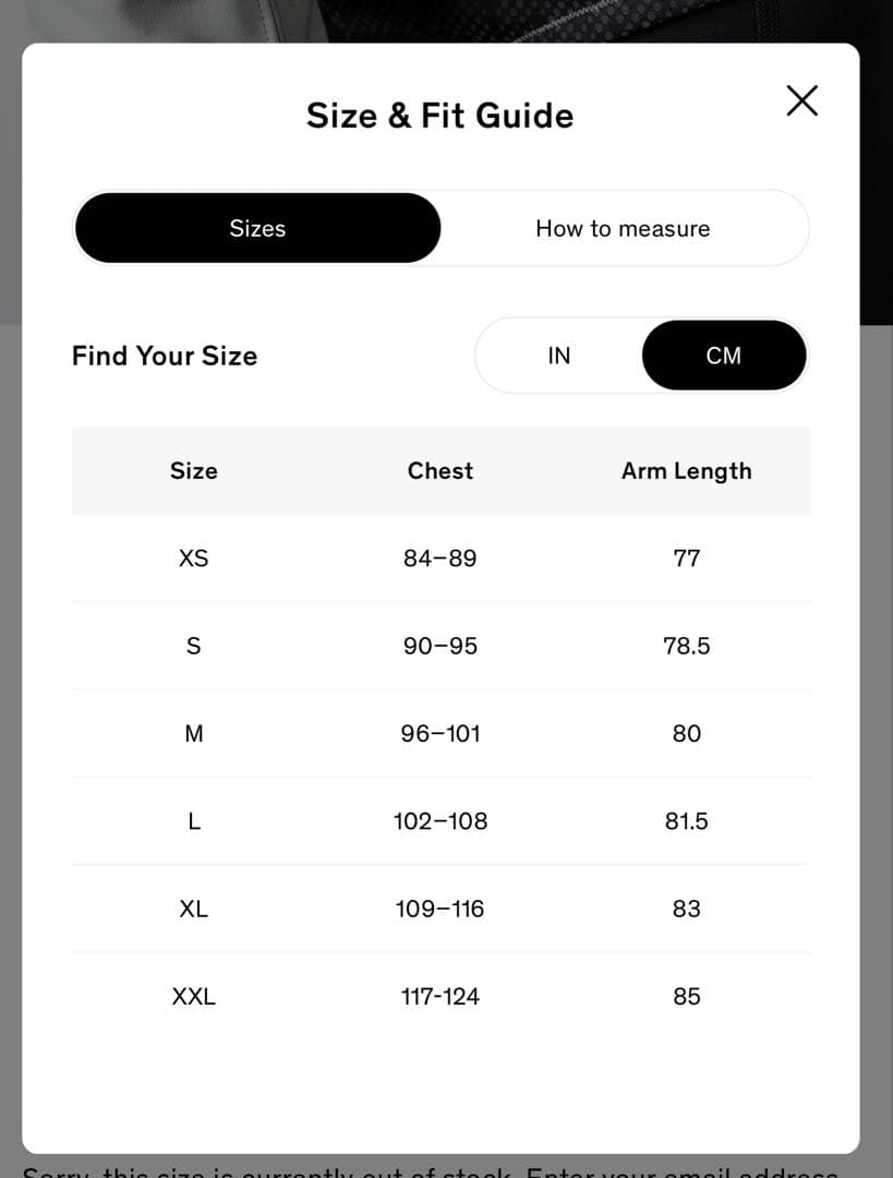 gore wear サイクルジャケット　C5 S ラファ　ゴアウェア