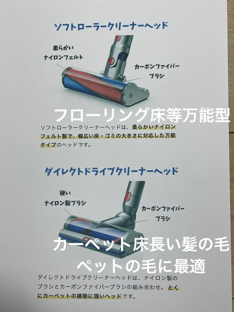 ダイソン (F)V10SV12 新品パイプ付 ２ヘッドから選択　交換フィルター付