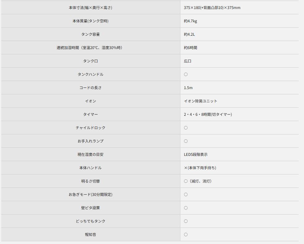 【さとし】パナソニック 気化式加湿器　FE-KFM07 FE-KXL07