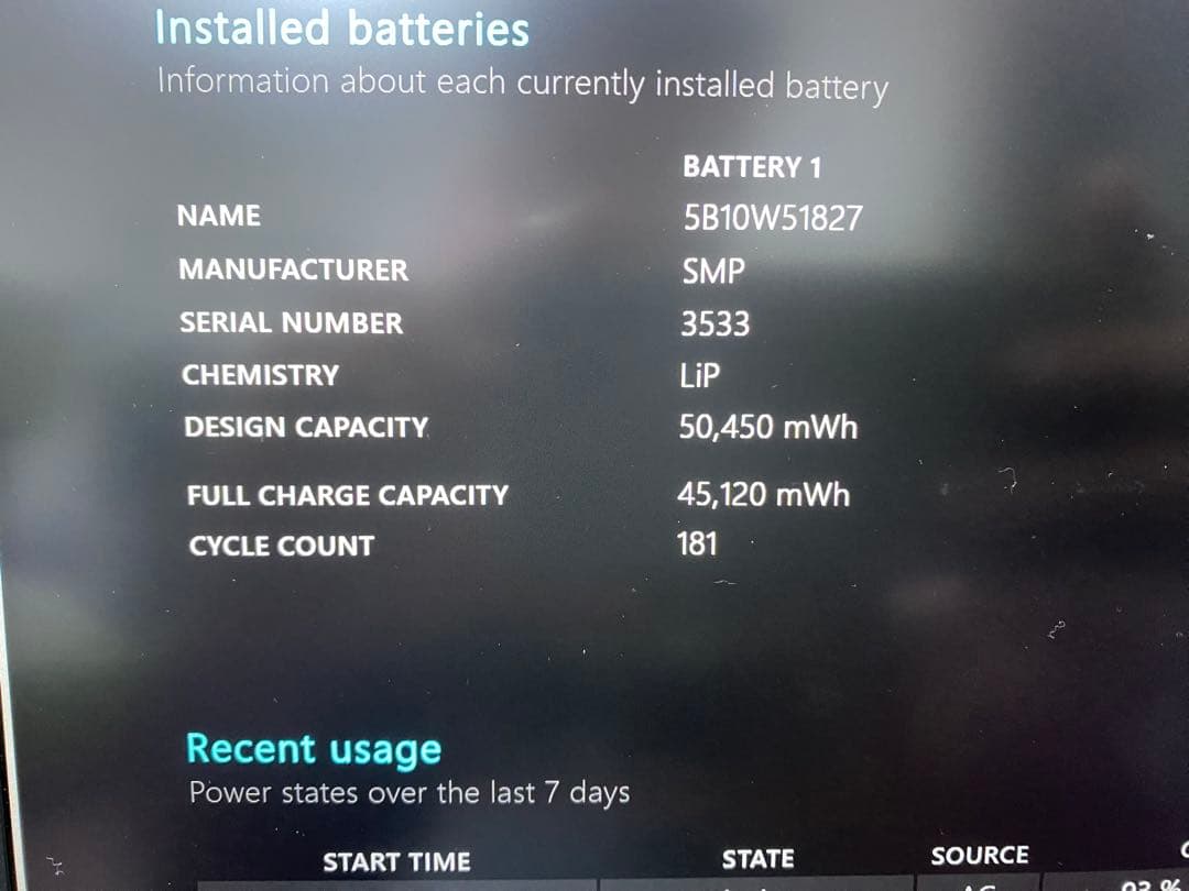 レノボ lenovo thinkpad X13 ノートパソコン　第11世代i5