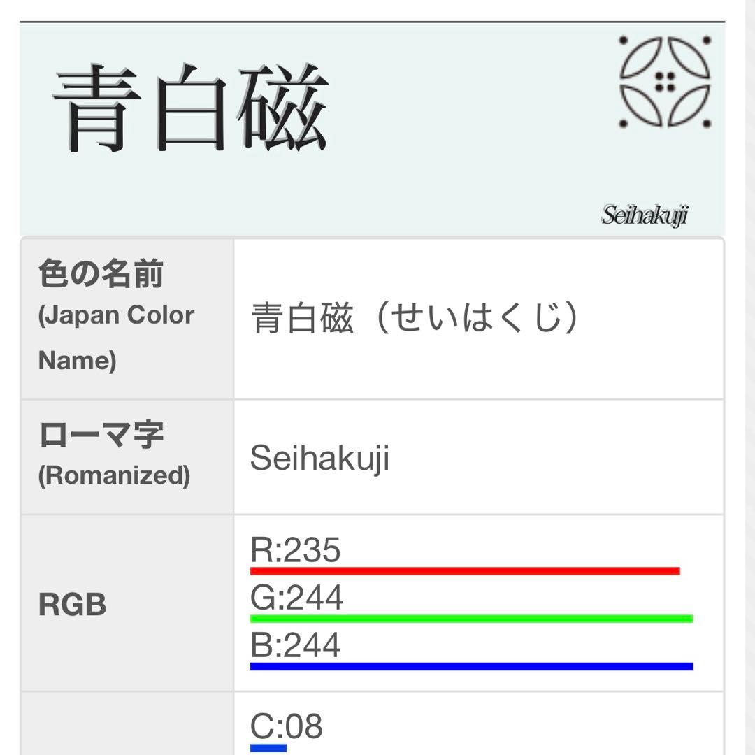 梅乃【162】正絹　訪問着　フルセット　美品　七五三　入卒式　お宮参り　水色
