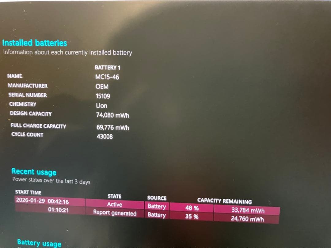 液タブ・ペンタブ Wacom MobileStudio Pro16