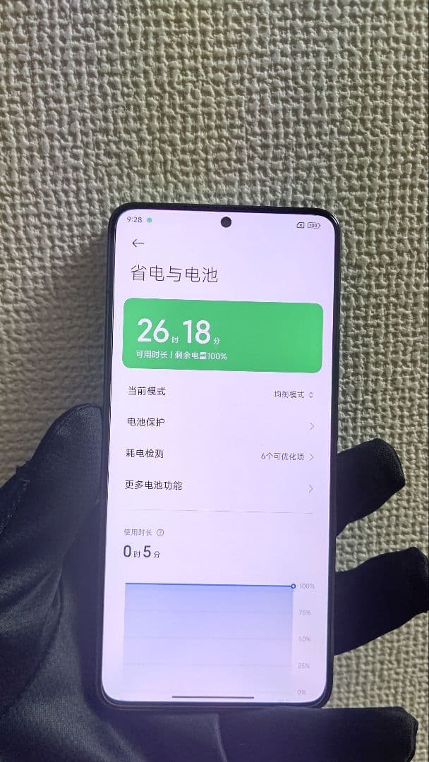 Redmi K70 Pro 16/512GB sim フリー