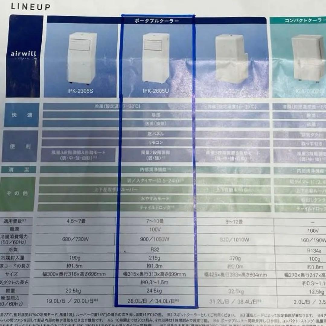 【美品】2025年製 アイリスオーヤマ ポータブルクーラーIPKー2805U