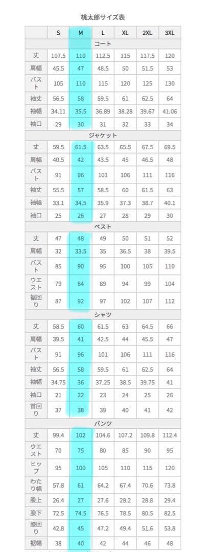 桃源暗鬼　桃太郎機関　コスプレ衣装　Mサイズ