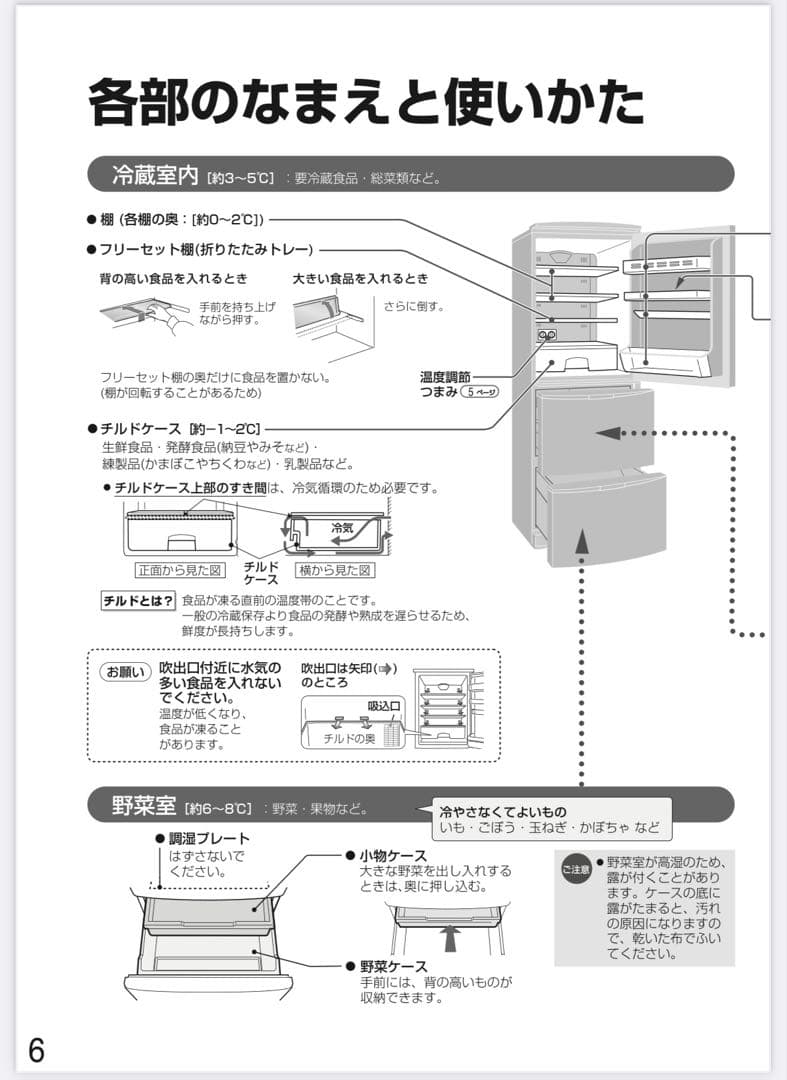 【美品】送料込み SHARP 冷蔵庫 345L SJ-WA35B-S