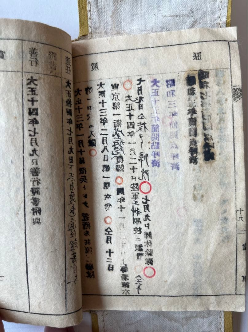 軍隊手帳 大正 昭和時代