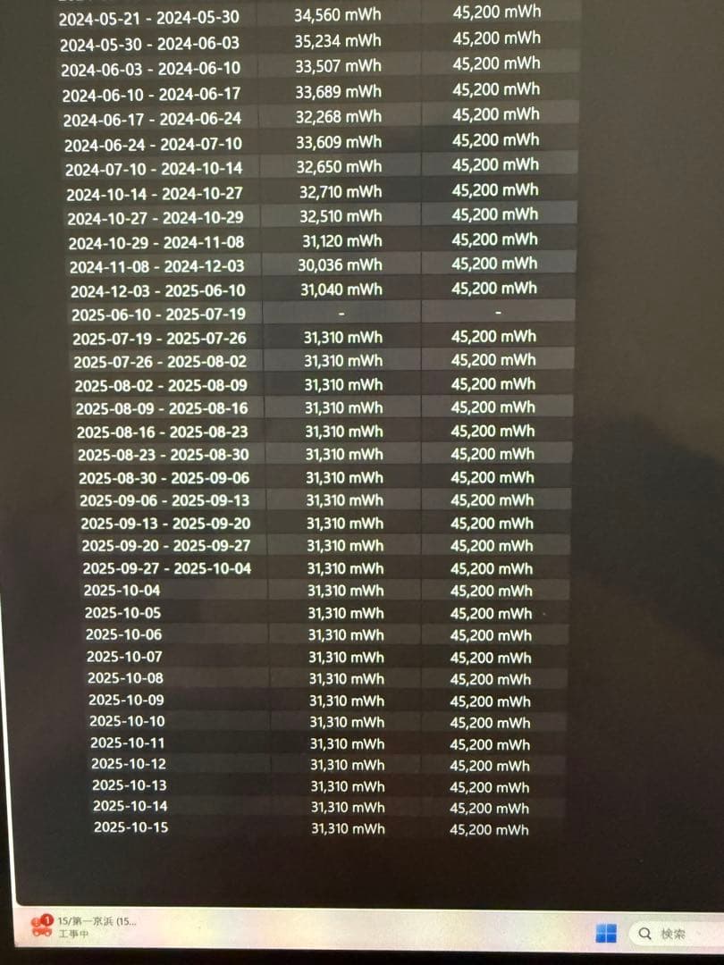 【美品】Microsoft Surface Laptop 2 ブラック