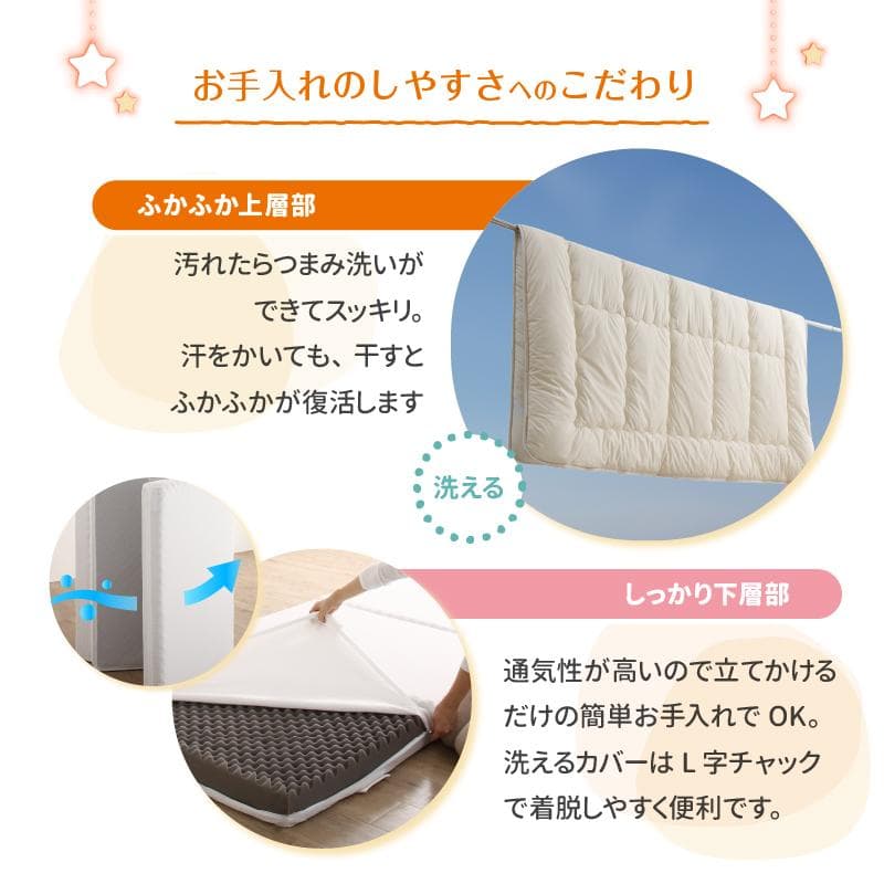 新品　敷布団セット　200cm幅　厚さ15センチ　上層部+下層部　アイボリー