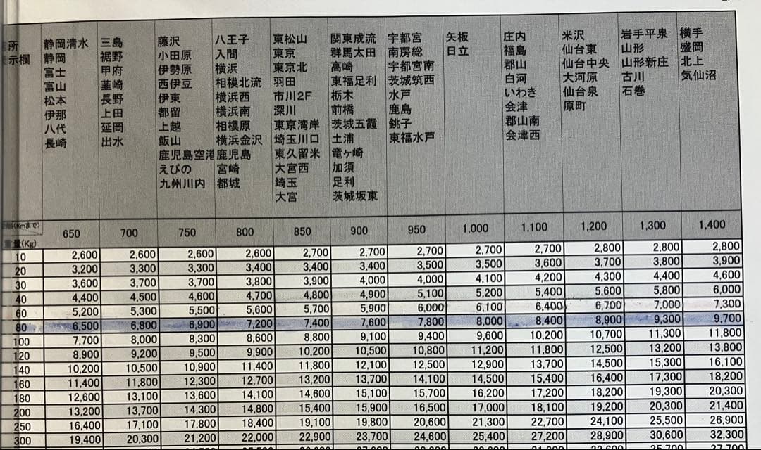 スロット　　アオハル♪操Ａ－ＬＩＶＥ　実機