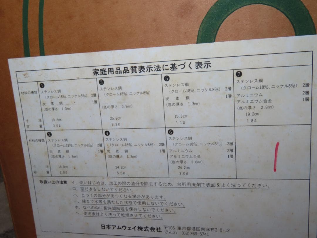 未使用 アムウェイ クイーンクックウェア 20ピースセット